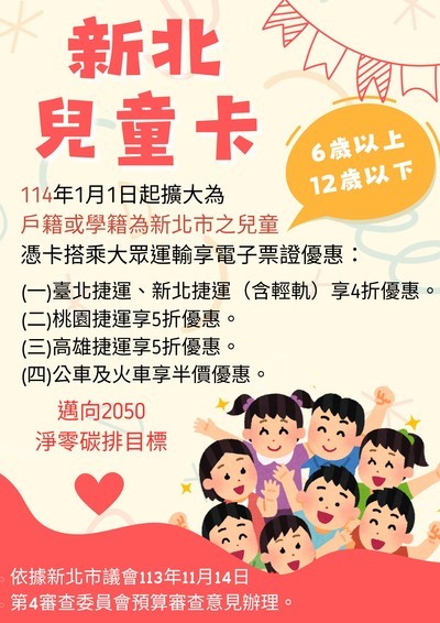 【轉知】新北兒童卡之常見Q&A(114年7月22日修正)圖片
