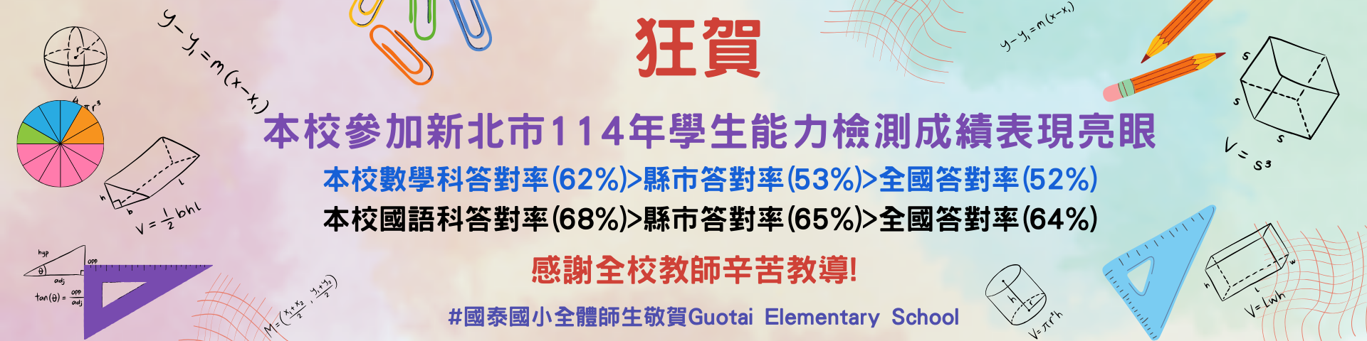 學力檢測